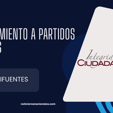 Financiamiento a partidos políticos