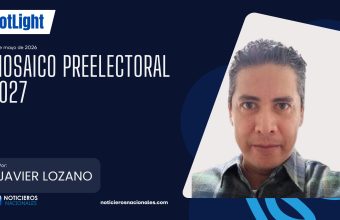 Mosaico preelectoral 2027